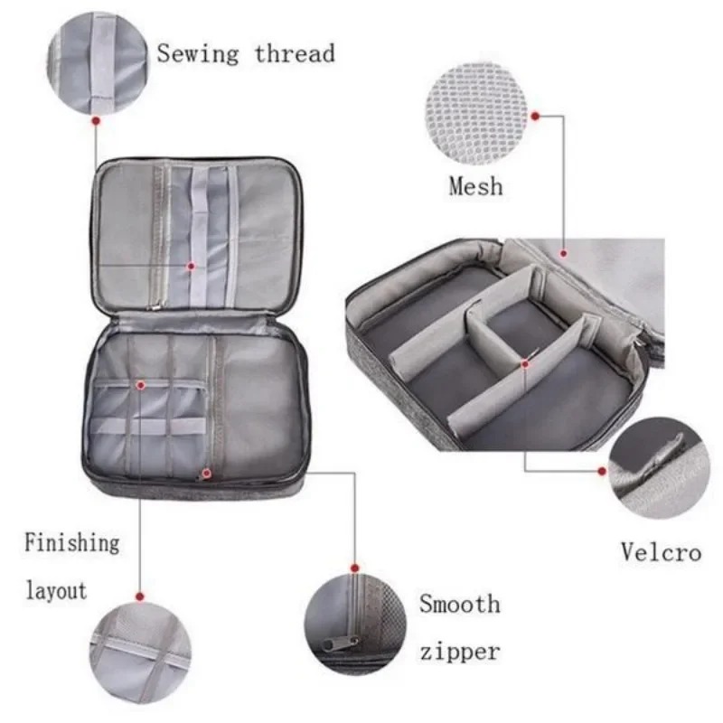 Elektronik Cihaz Düzenleyici S - Tech Accessories Travel incelemesi ve fiyatı