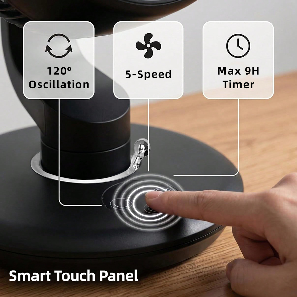 7800mAh USB Masa Vantilatörü 5 - Usb Fan Silent incelemesi ve fiyatı
