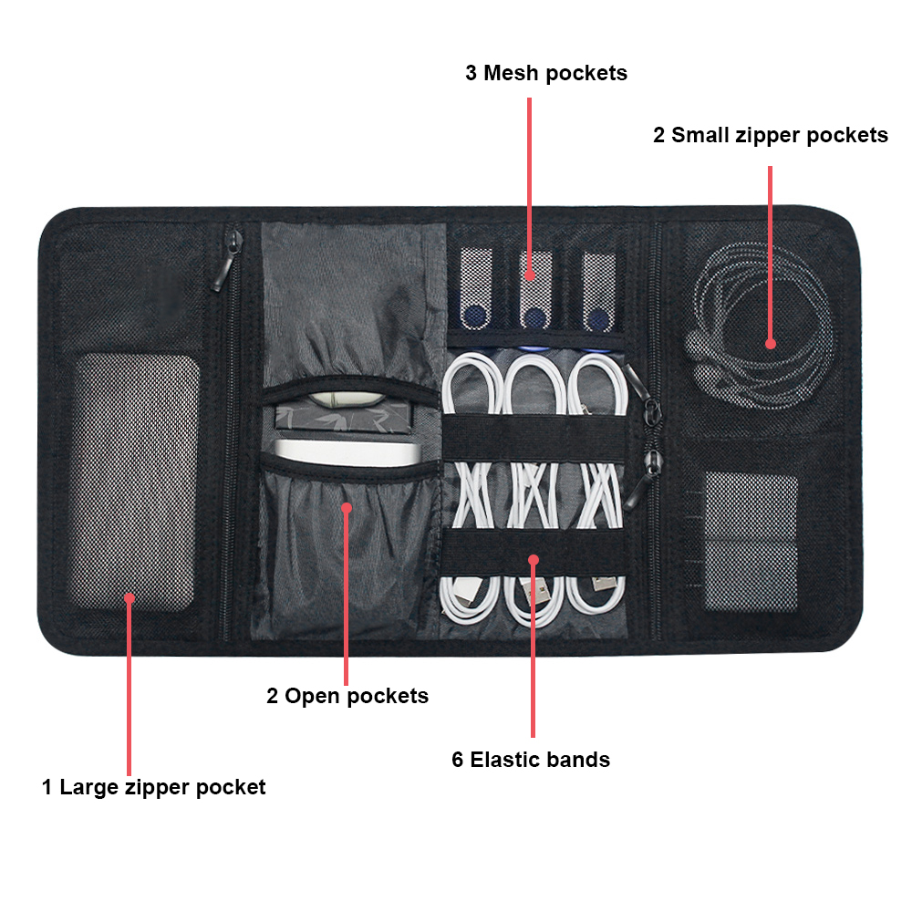 Teknoloji Organizatör Çantası  - Tech Accessories Travel incelemesi ve fiyatı