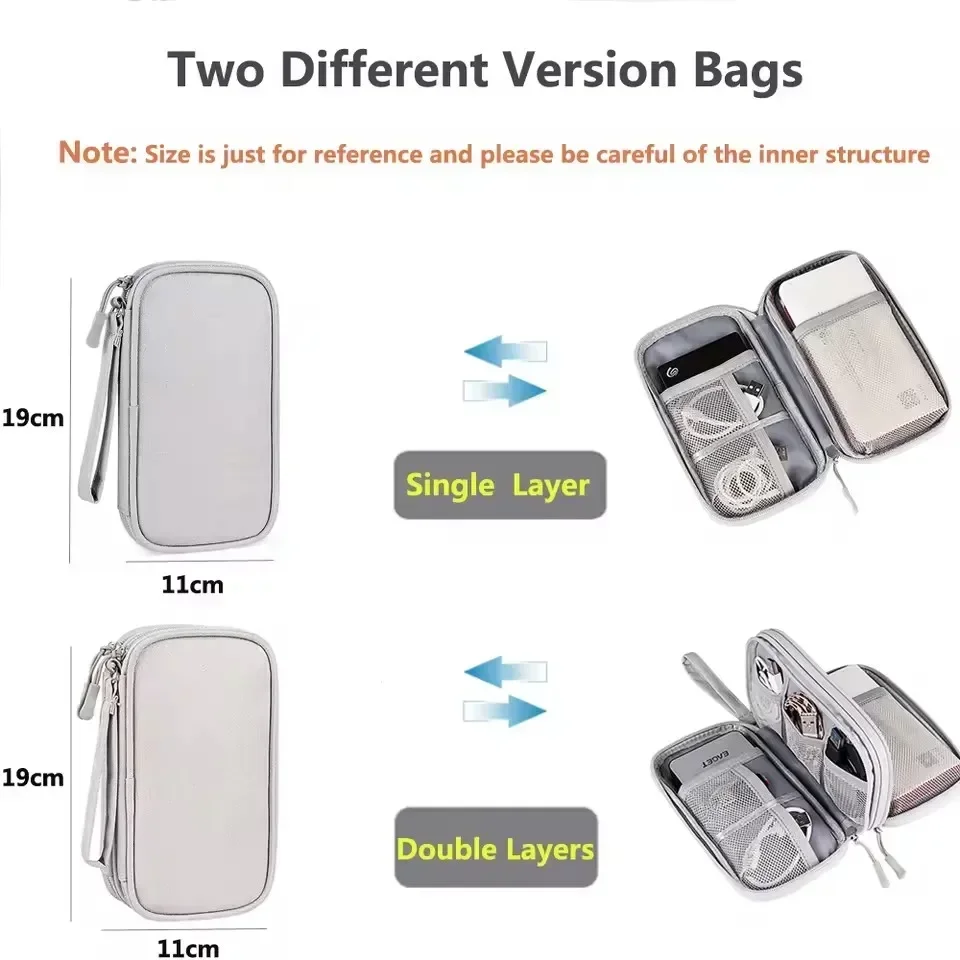 Seyahat Kablo Çantası Taşınabi - Tech Accessories Case incelemesi ve fiyatı
