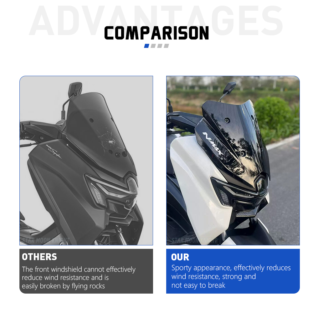 Yamaha NMAX125 NMAX155 N Max N - Tech Protect Accessories incelemesi ve fiyatı